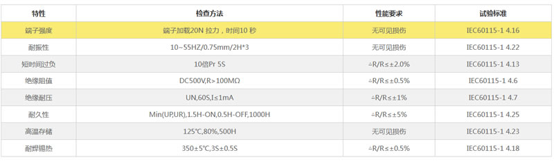 Դ܇A(y)xͼ
